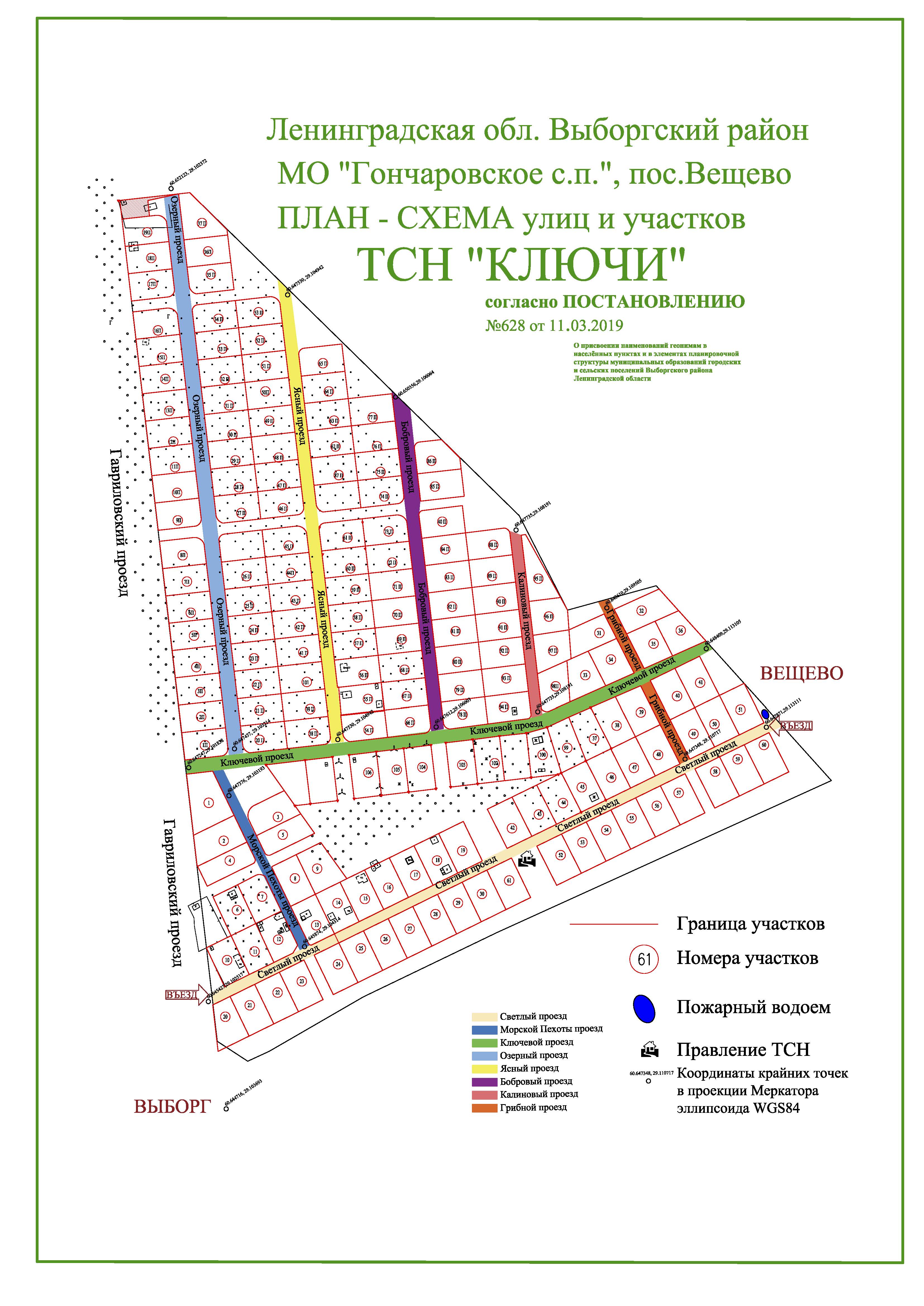 Схема ТСН